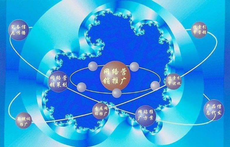 花都新媒体运营企业需要掌握的网络推广技巧有哪些